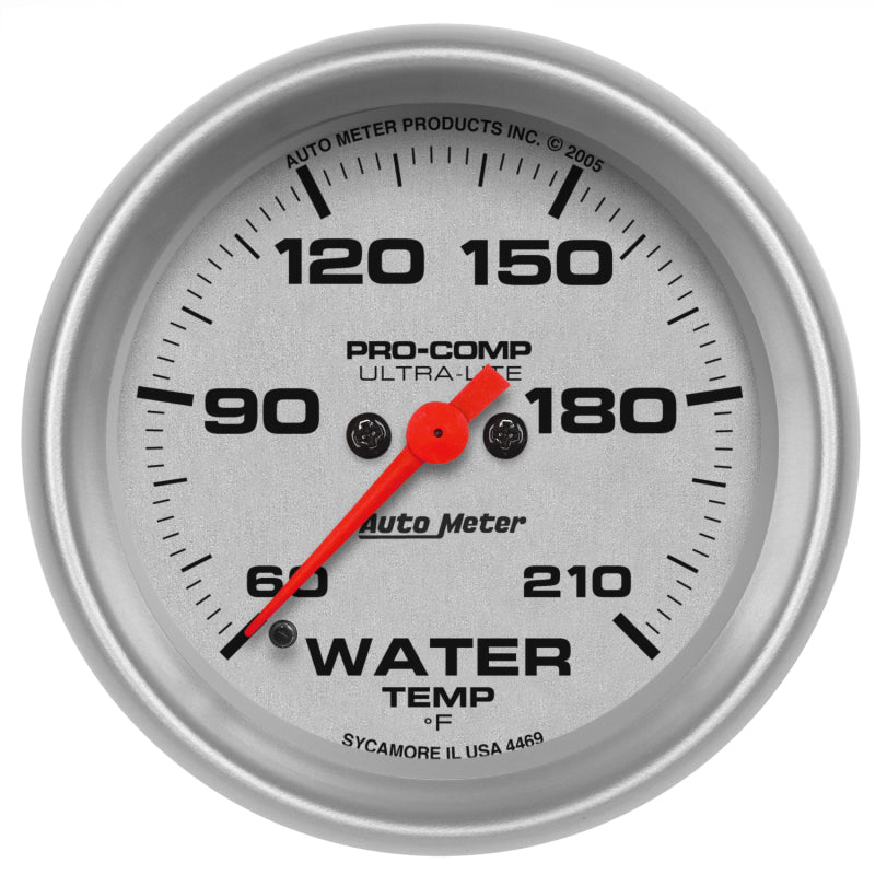 Coolant temp Gauges