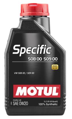Engine Oils