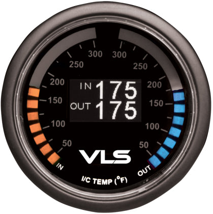 Gauges