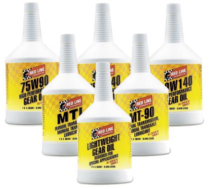 Gear Oil
