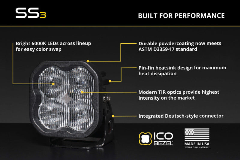 Diode Dynamics 03-06 GMC Sierra 1500/2500/3500 SS3 LED Foxbeam Fog Light Kit