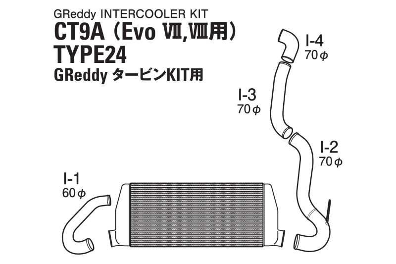 GReddy 05-07 Mitsubishi Evolution 9 (CT9A) Intercooler Kit L600/ H284 / W66 mm