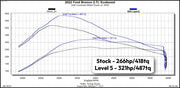 12715_2.7_Level5.jpg