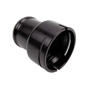 User 3