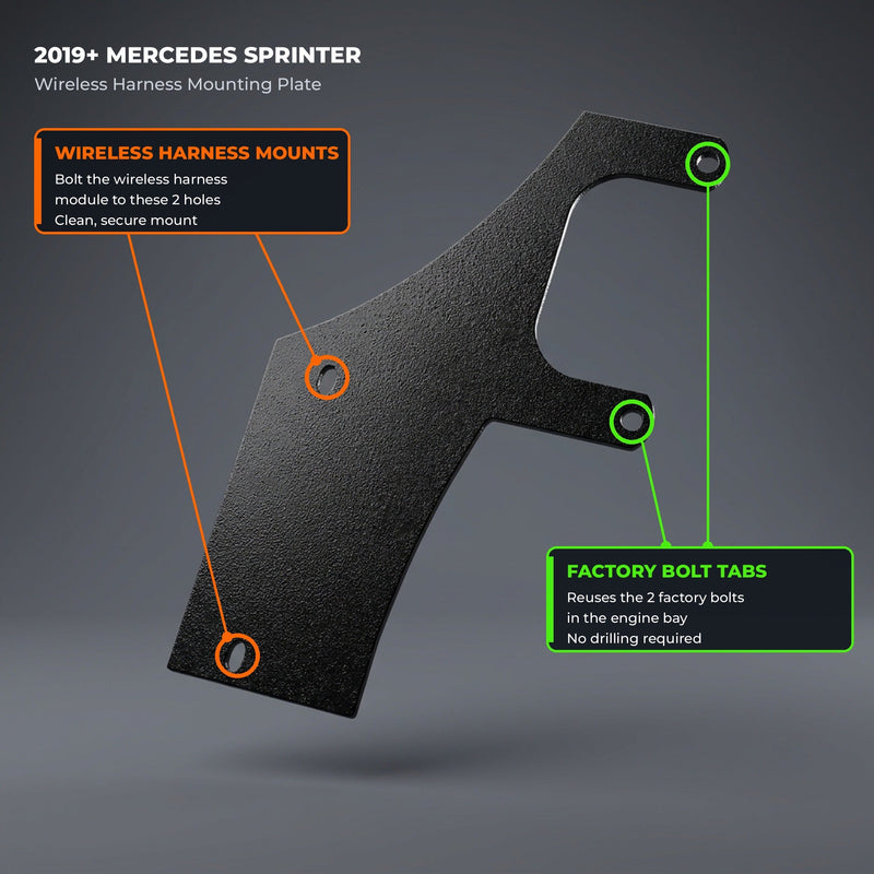 2019+ Mercedes Sprinter Wireless Harness 2.0 Mounting Plate