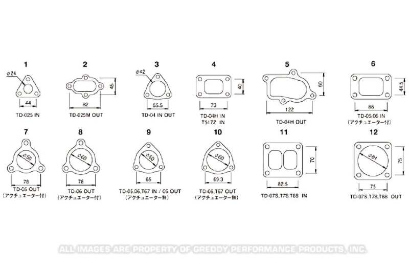 GReddy TD06 Turbo Outlet Gasket