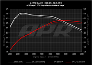 29t_ea839_b9_s1_vs_s1_cai_93_w.png