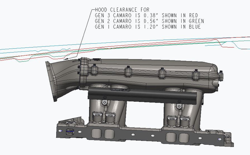 300-951_hood_clearance.JPG