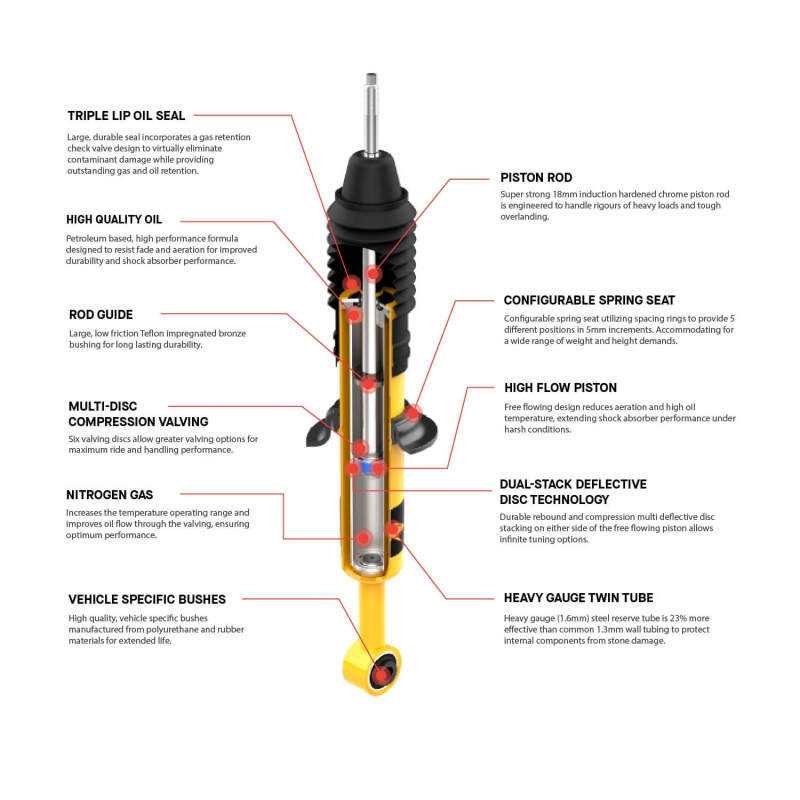 ARB / OME 2022+ Ford Ranger (Excl. US Spec) Nitrocharger Plus Shock