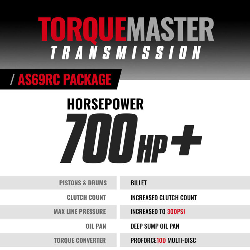 BD Diesel 19-26 Dodge Ram AS69RC 2WD LH PTO Torquemaster Transmission Package