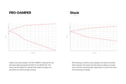 Illustration Guide