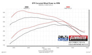 615157_dyno1.jpg
