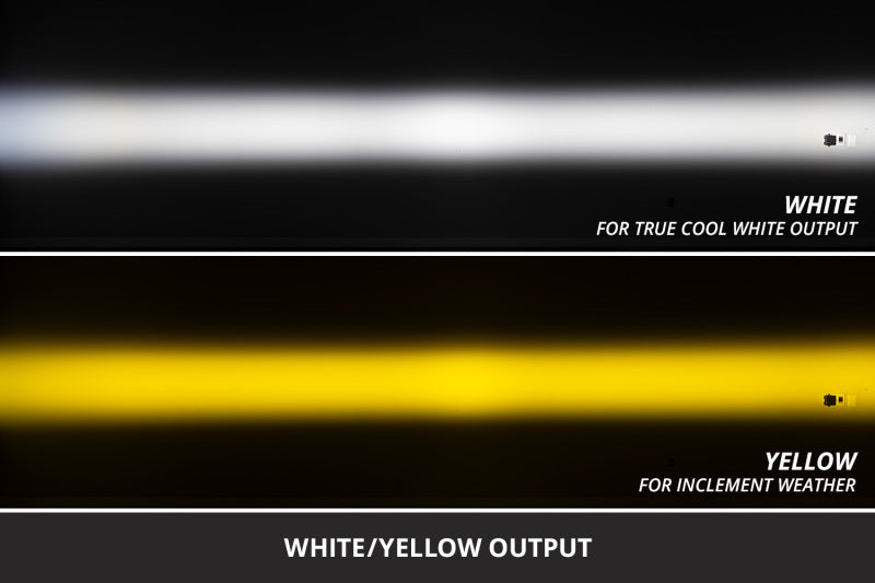 Diode Dynamics 04-15 Nissan Titan/Armada SS3 LED Foxbeam Fog Light Kit