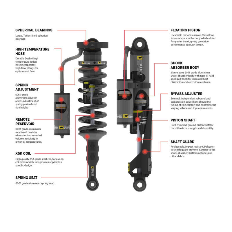 ARB OME 2024+ Toyota Tacoma Front Right Coilover