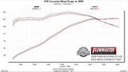 717827_dyno19235.jpg