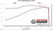 717872_dyno19170.jpg