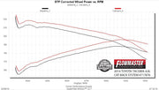 717876_dyno19210.jpg