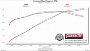 717879_dyno19253.jpg