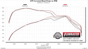 717887_dyno1958.jpg