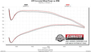 717892_dyno19210.jpg