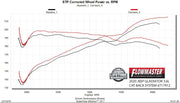 717912_dyno19254.jpg