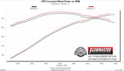 717920_dyno19170.jpg