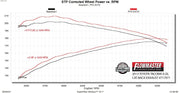 717971_dyno.jpg