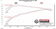 717976_dyno.jpg