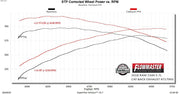 717993_dyno.jpg
