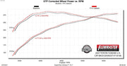 718106_dyno.jpg