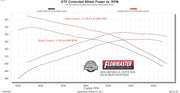 718207_Dyno Valve Closed.jpg