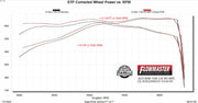 818199_Dyno.jpg