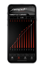 AmpdApp_Curves.png