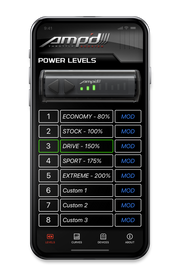 AmpdApp_Levels.png