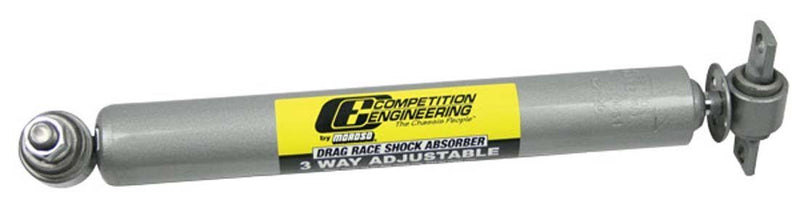 Competition Engineering Chvl/Mlbu  Mnte Crlo nov