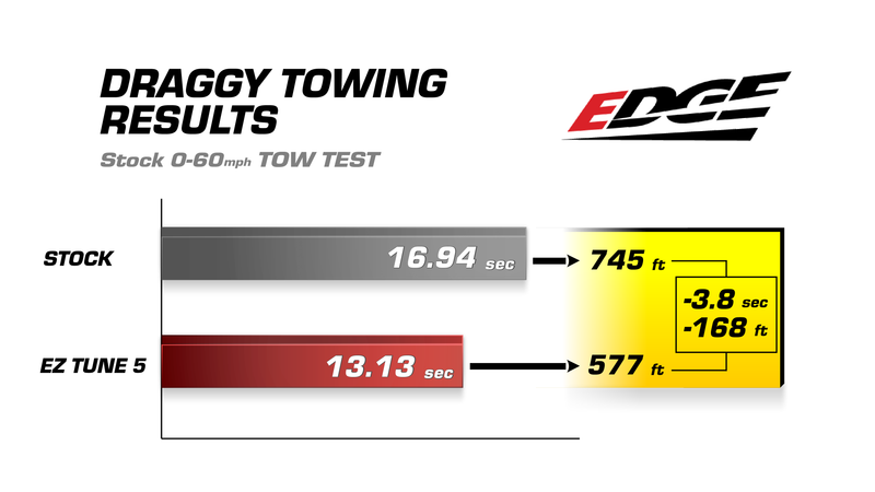 EDGEC1219_datagraphics_01.png