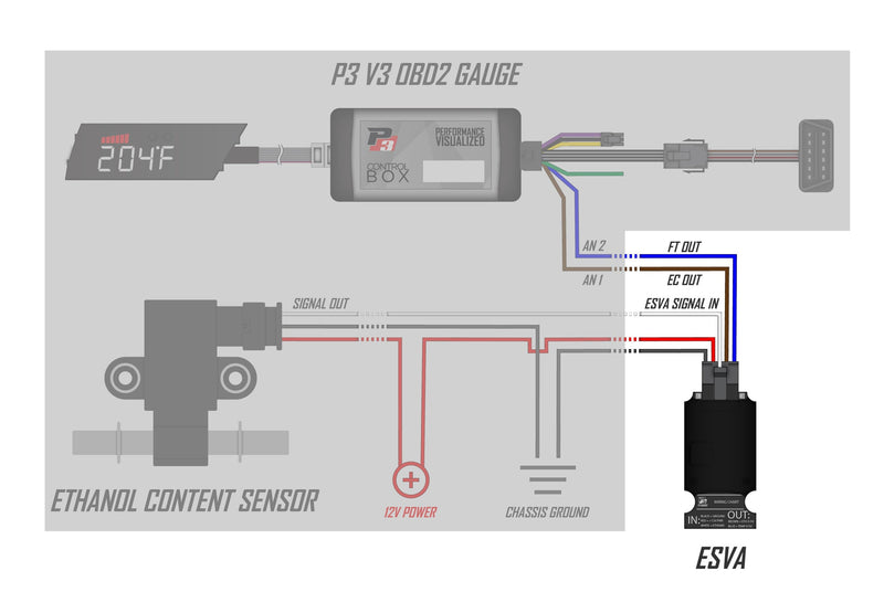 Ethanol Sensor Voltage Adaptor - Image 2