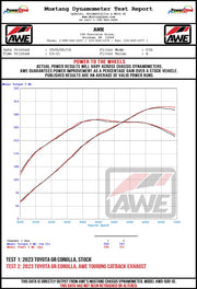 GR-COROLLA-WHEEL-DYNO.jpg