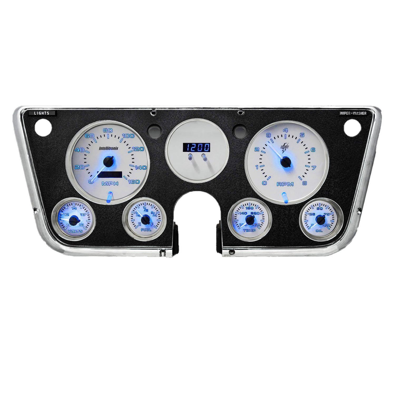 Analog Gauge Kits