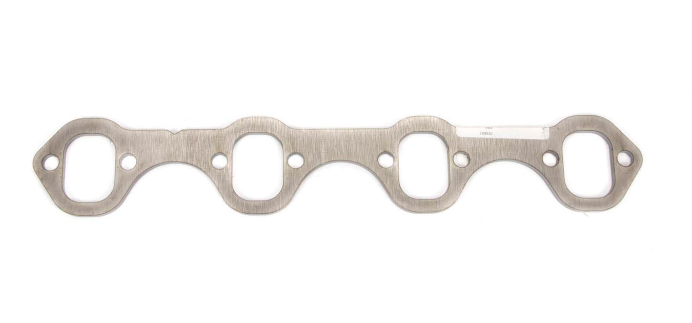 Header Flanges