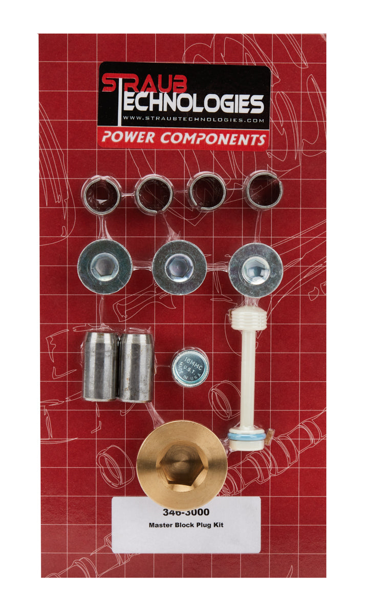 Cap and Plug Fittings