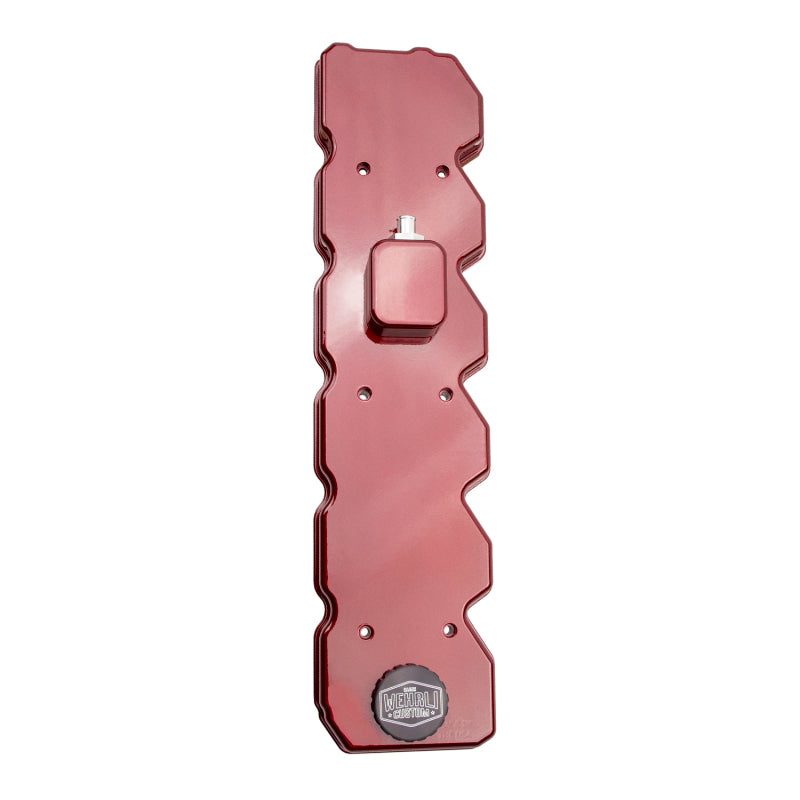 User 2