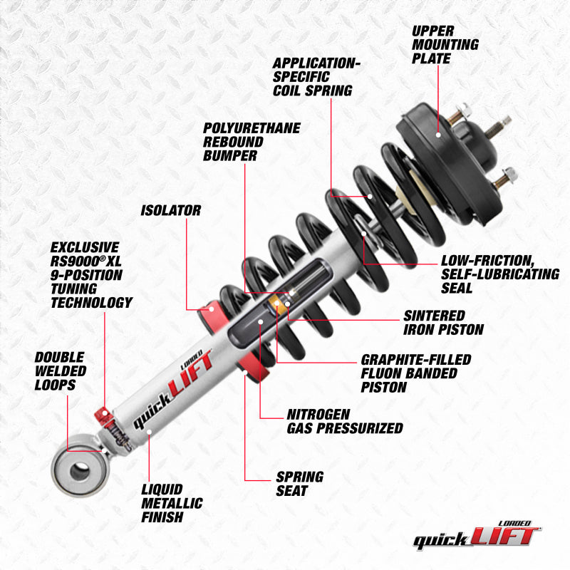 Rancho 06-08 Dodge Ram 1500 Front Left Quick Lift Loaded (Available MAY 2026, NO BACKORDERS)