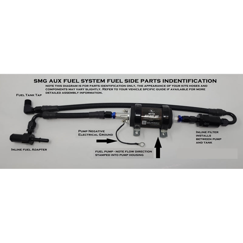 SMG 2016-2019 ATS-V Aux Fuel System