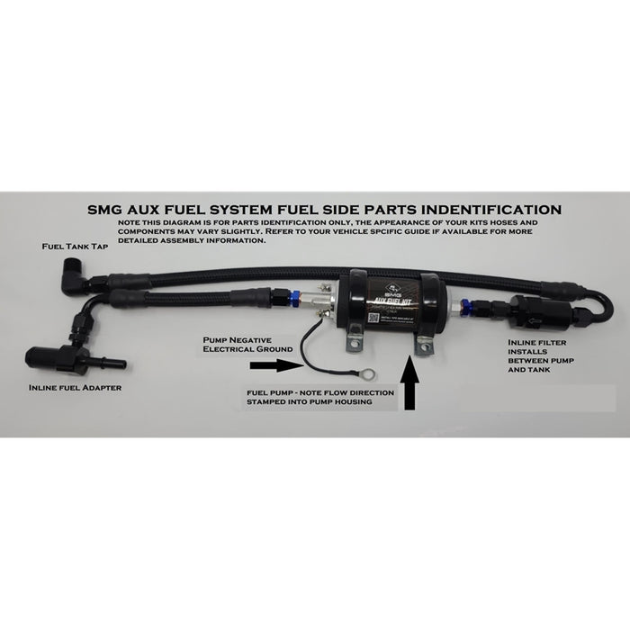 SMG 2016+ CAMARO SS/ZL1/LT1 Aux Fuel System