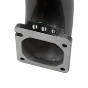 User 3