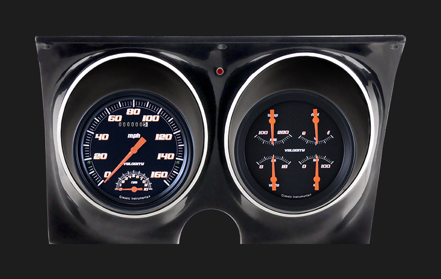 Gauge Set