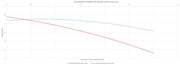 camber_curve_graph.jpg