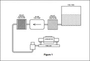 carbfueldiagram18157.jpg