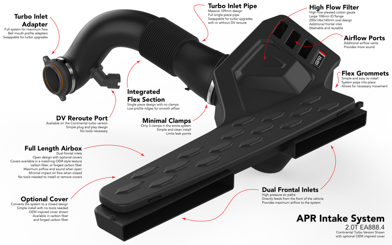 ci100052_ci100053_assets_overview_002.png